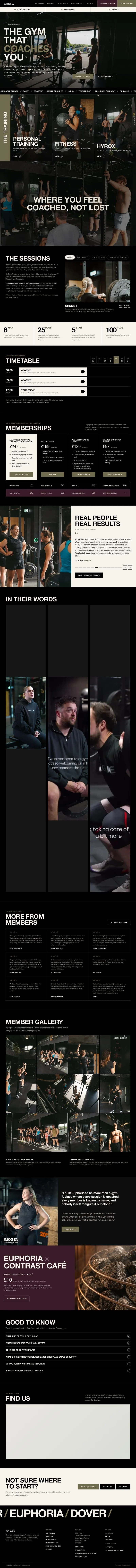 Gym website, Dover
